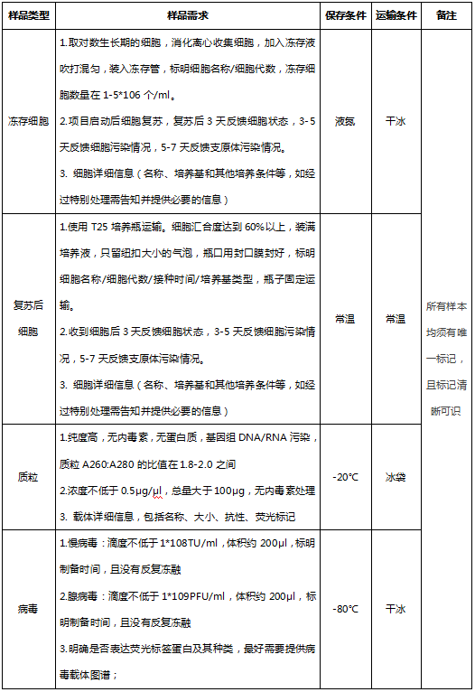 迁移2.png